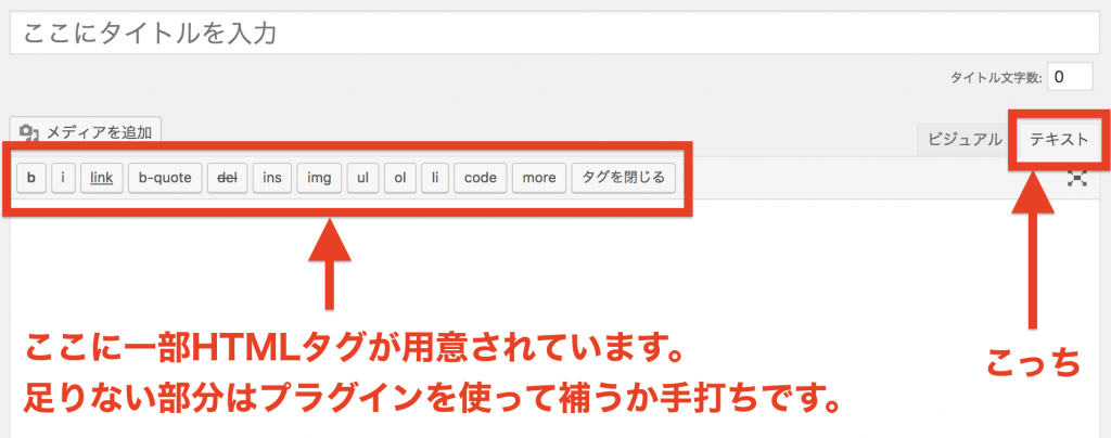 WordPressのHTMLモードの画面
